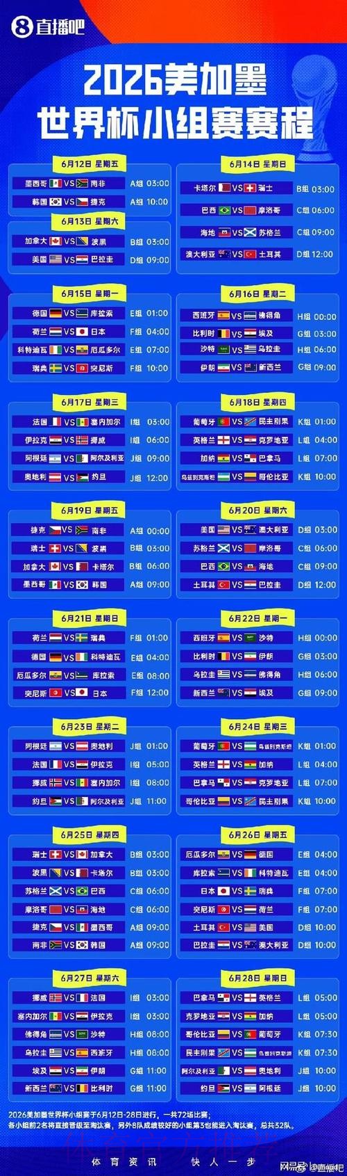 2026世界杯赛程一览赛事详情免费观看 2026世界杯赛程一览赛事详情免费观看