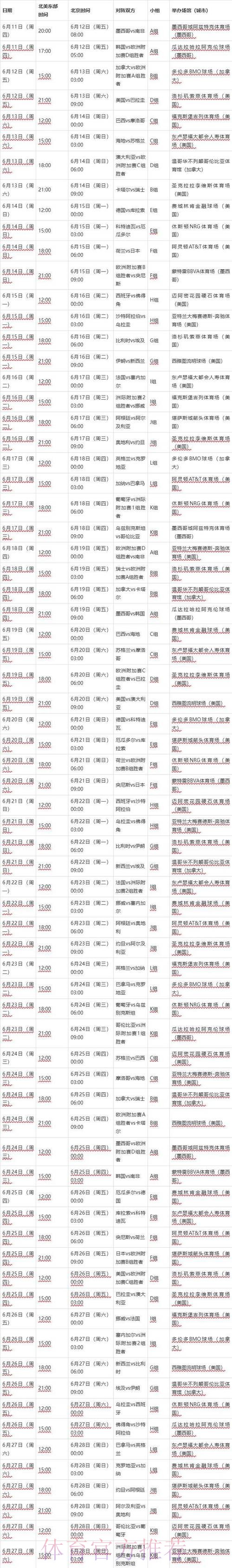 2026世界杯完整赛程最新实时赛程怎么看 2026世界杯完整赛程最新实时赛程怎么看