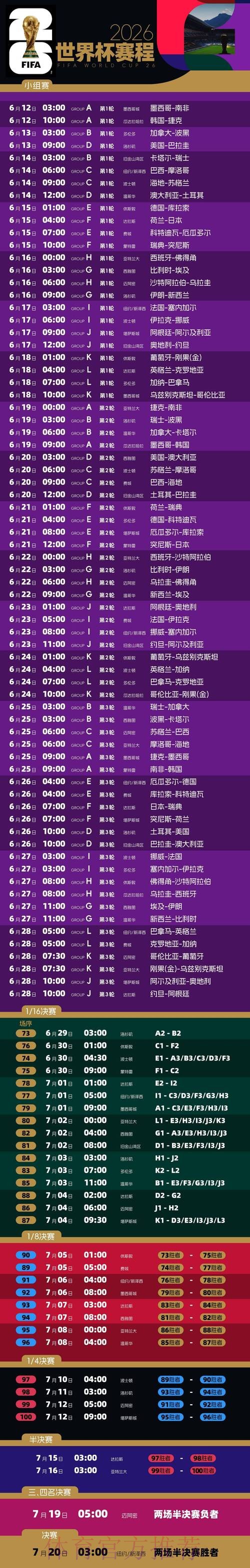 2026世界杯完整赛程官方发布最新时间表怎么看