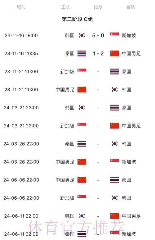 2026世界杯赛程中国时间实时赛程免费观看