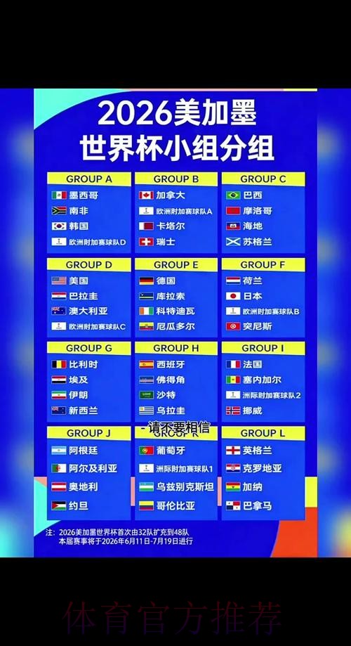 2026世界杯小组赛赛程完整版赛事详情在哪里看