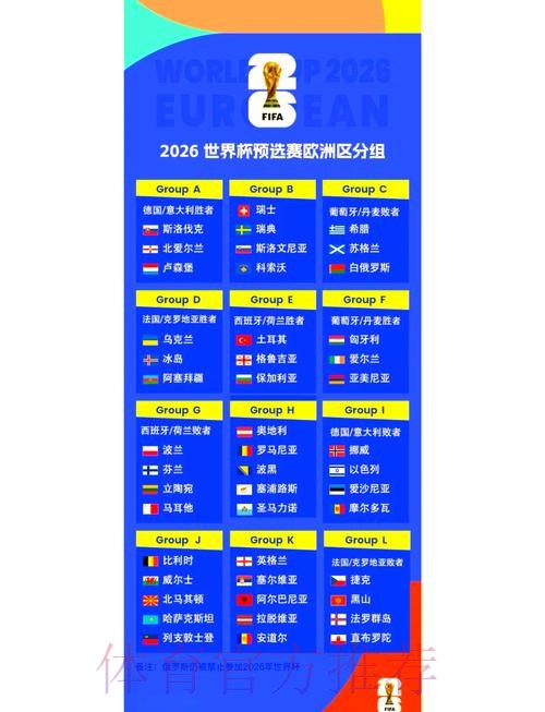 2026世界杯小组赛赛程官方发布实时赛程查询入口 2026世界杯小组赛赛程官方发布实时赛程查询入口